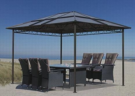 Review de planchas de policarbonato de 3 metros