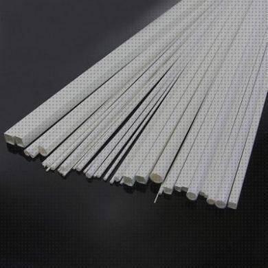 ¿Dónde poder comprar planchas planchas plastico modelismo?