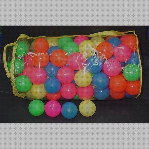 Review de plástico bolas
