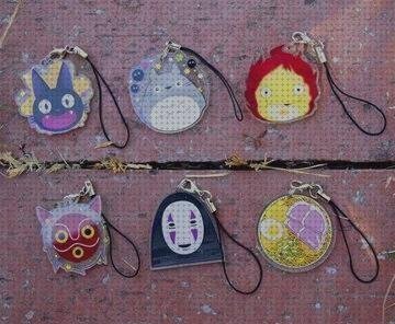 ¿Dónde poder comprar Más sobre caja plástico infantiles Más sobre talonera silicona anatomicas Más sobre muñecas de silicona grandes plástico encogible?