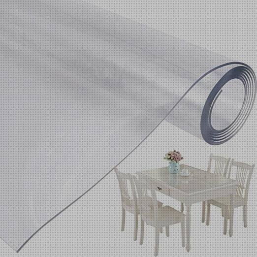 ¿Dónde poder comprar plásticos plastico mantel transparente?