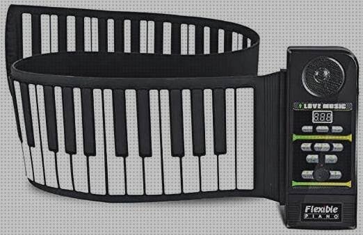 Los 2 Mejores Plásticos Teclas Teclados