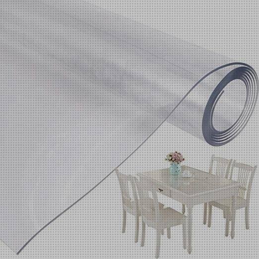 Las mejores transparentes plásticos plastico transparente flexible