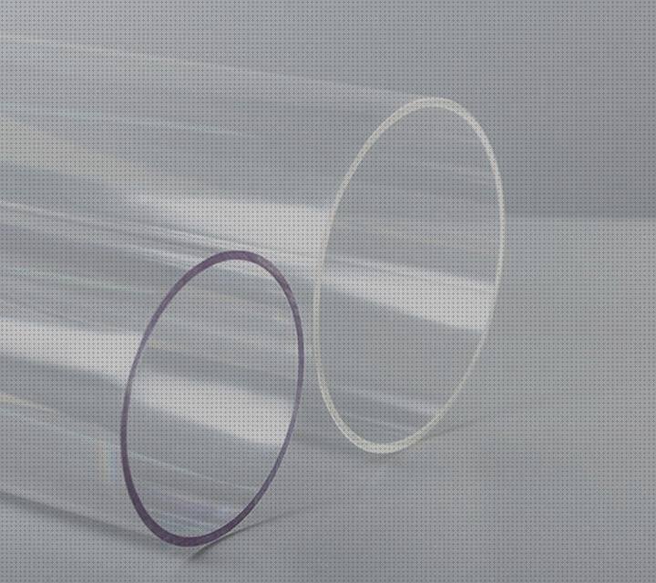 ¿Dónde poder comprar plástico transparente resistente dnd?