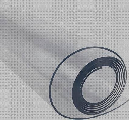 Review de plástico transparente resistente dnd