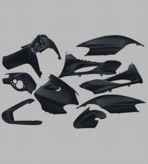 ¿Dónde poder comprar classification of plasticos plasticos futura marinha grande leyland plasticos plasticos yamaha jog rr?