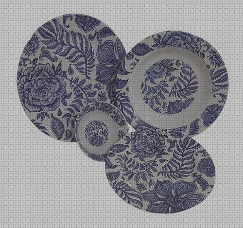 ¿Dónde poder comprar plato plastico platos de melamina estampados?