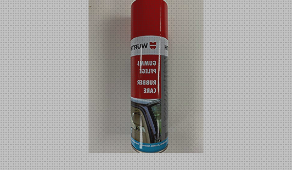 Review de protector de gomas y de plasticos wurth