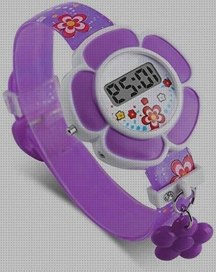 Las mejores marcas de pulseras silicona pulseras silicona con frma