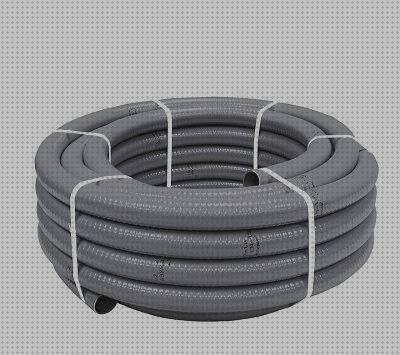 ¿Dónde poder comprar Más sobre manilla ventana pvc Más sobre pvc forex pvc pvc flexible 40mm?