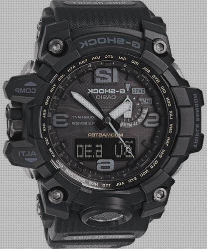 ¿Dónde poder comprar relojes?