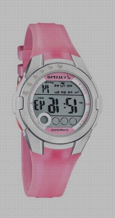 Review de relojes de silicona baratos
