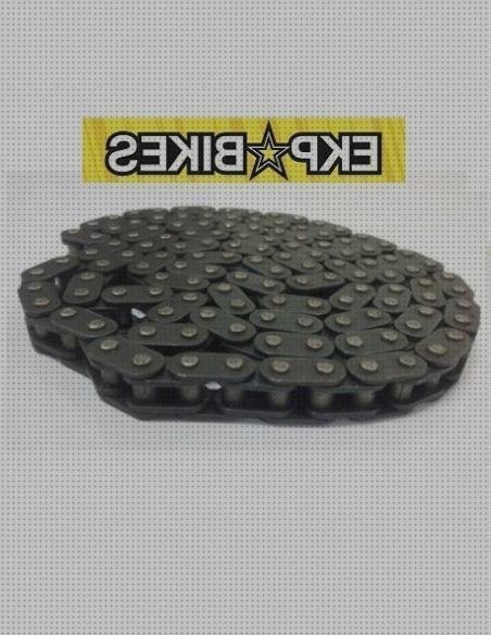 Review de replicas de cadenas de plastico