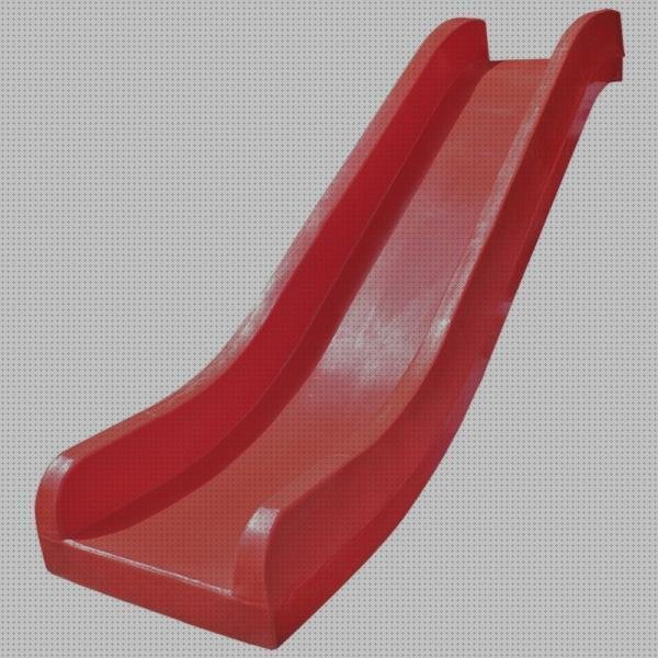 Review de resfalin plastico