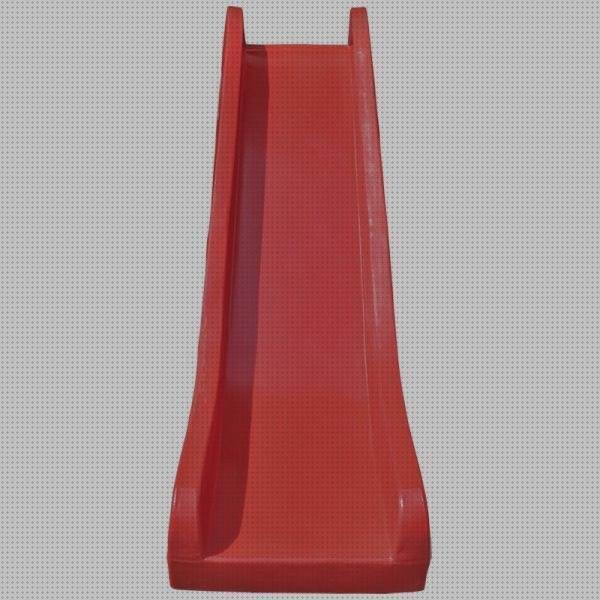 Los 18 Mejores Resfalin De Plásticos