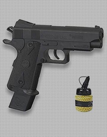 Las mejores marcas de plástico bolas revolver de bolas de plástico