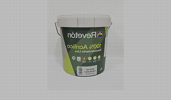 Review de rollo de plastico acrilico blanco liso