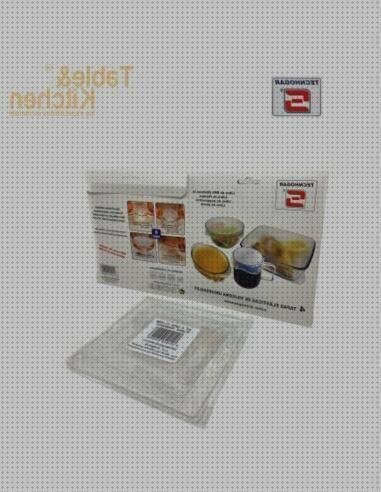 Review de set tapaderas silicona