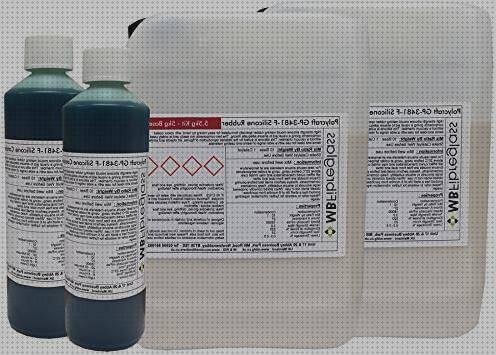 Review de silicona liquida moldes