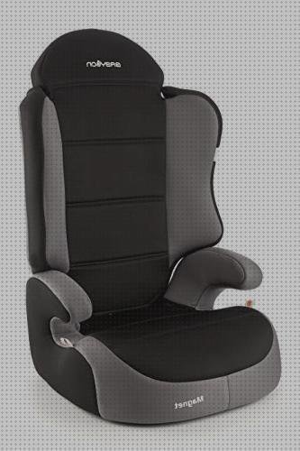 Review de silla de plastico para niños sin respaldo