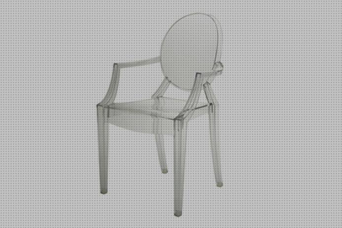 Opiniones de las 4 mejores Silla Policarbonato Transparente Barata