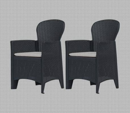 0 Mejores Sillas De Patio De Plastico 2021