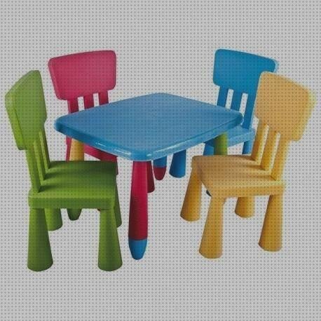 Las mejores sillas sillas infantiles de plastico