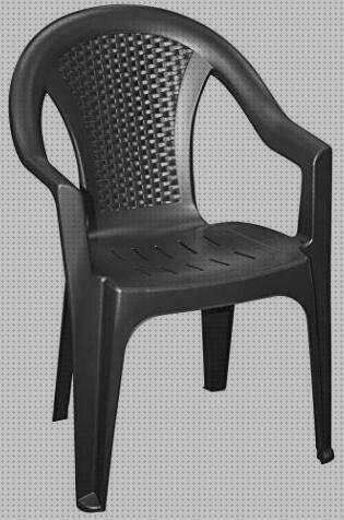 ¿Dónde poder comprar sillas plásticas sillas jardin plástico?