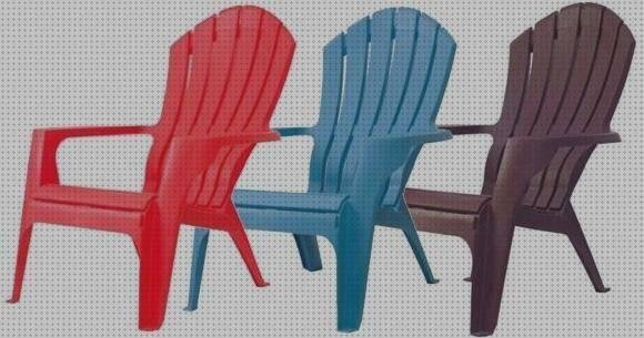 Análisis de las 12 mejores Sillas De Plásticos Jardines
