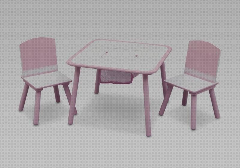 Las mejores marcas de sillas silla plastico rosa niña