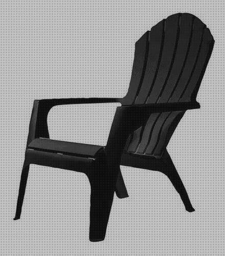 Las mejores Más sobre talonera silicona anatomicas Más sobre muñecas de silicona grandes sillones plástico