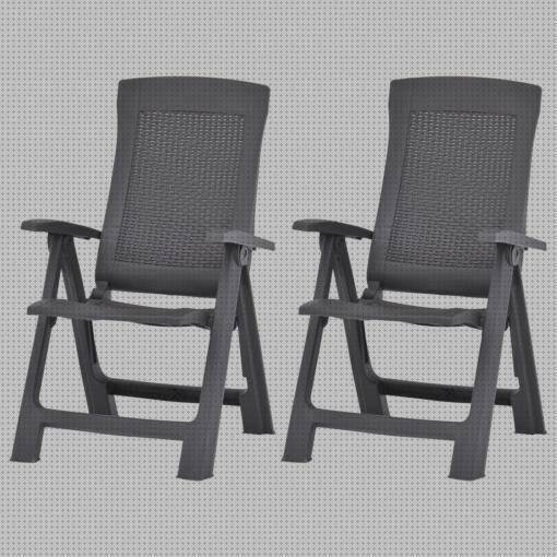 Las mejores marcas de sillones sillones reclinables de plastico