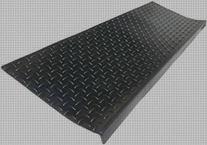 Los mejores 1 Tapetes De Plásticos Antiderrapante