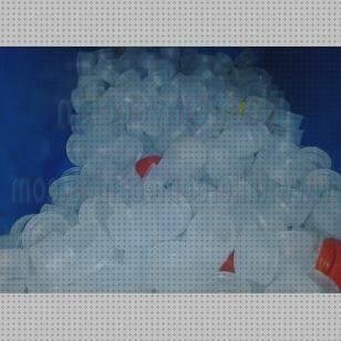 Las mejores tapones tapones roscados de plastico