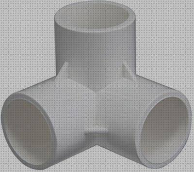 ¿Dónde poder comprar Más sobre ventana pvc 250 x 200 Más sobre sticker textiles pvc Más sobre manilla ventana pvc tubería y accesorios pvc de color blanco?