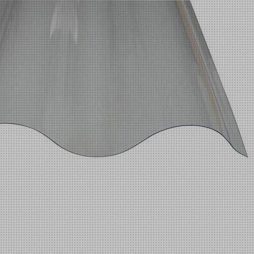 Análisis de los 21 mejores Uralita De Plástico