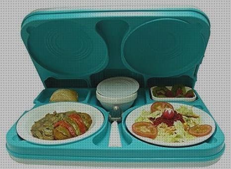 Review de vajilla policarbonato con tapa