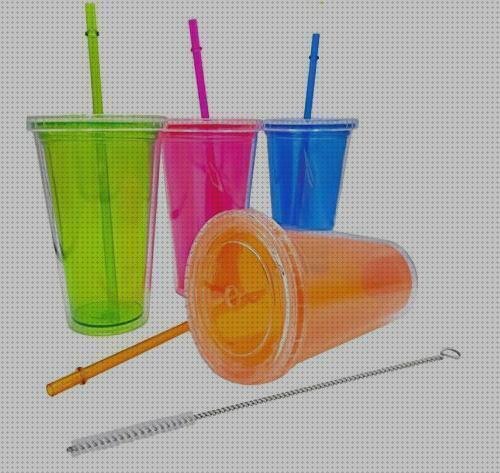 Review de vaso plástico con tapa y pajita