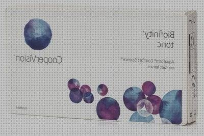 Las mejores marcas de lentillas hidrogel silicona vistasoft hidrogel de silicona